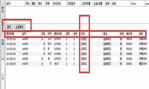 期货 撤单(期货 撤单快捷键)_https://www.dongshengweixin.com_北交所_第1张