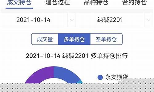 期货出差(做期货日内有出路吗)_https://www.dongshengweixin.com_创业板_第1张