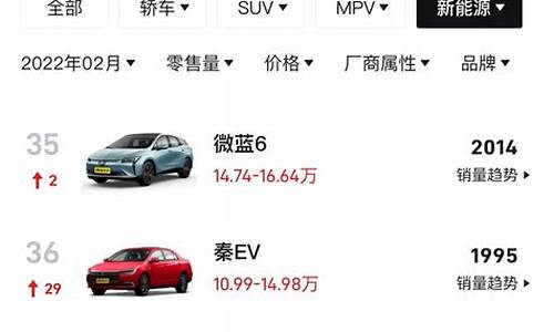 汽车电机排名前十名(汽车电机排名前十名有哪些)_https://www.dongshengweixin.com_上交所_第1张