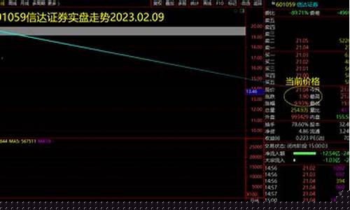次新小盘券商股有哪些(次新洗盘)_https://www.dongshengweixin.com_科创板_第1张