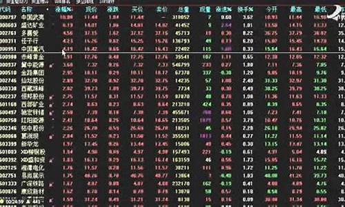 股票今日最新行情(华为股票今日最新行情)_https://www.dongshengweixin.com_上交所_第1张