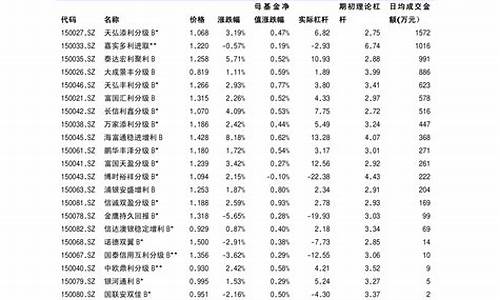 新能源板块龙头股一览表(新能源板块龙头股票一览)_https://www.dongshengweixin.com_创业板_第1张