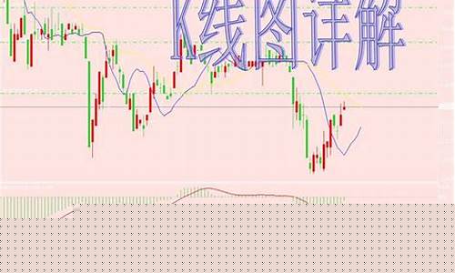 期货季线(期货时间线)_https://www.dongshengweixin.com_创业板_第1张