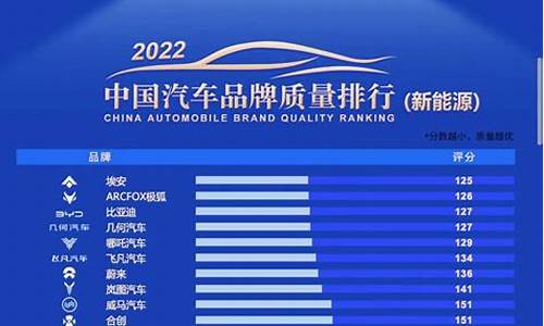 能源公司排行前十名(出名的能源公司)_https://www.dongshengweixin.com_科创板_第1张