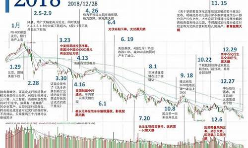 股市最新重大利好政策消息(股市近期利好政策)_https://www.dongshengweixin.com_北交所_第1张