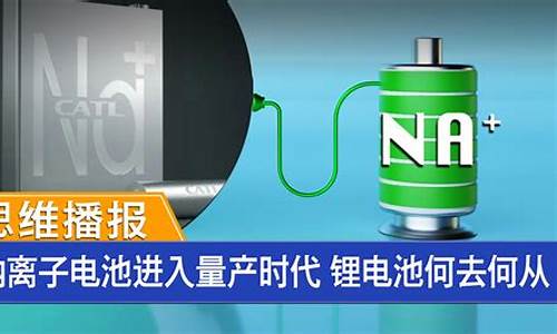 电池方面的股票(电池的股票代码)_https://www.dongshengweixin.com_科创板_第1张