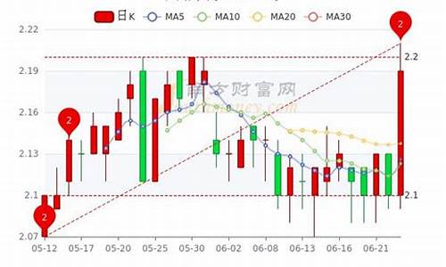 江南高纤股票属于什么板块_https://www.dongshengweixin.com_北交所_第1张