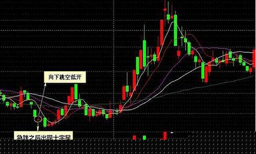 海陆重工股价出现跳空缺口的原因(海陆重工股票行情分析)_https://www.dongshengweixin.com_深交所_第1张