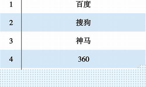 细分领域的龙头企业(细分行业的龙头企业)_https://www.dongshengweixin.com_深交所_第1张