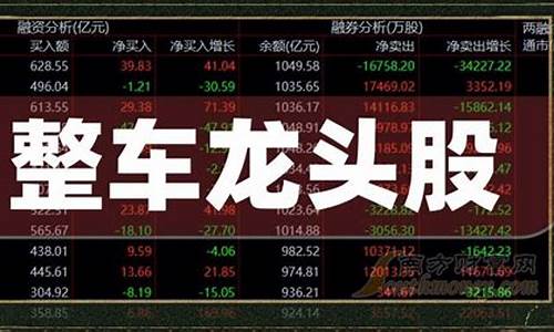 整车 股票(汽车整车股票)_https://www.dongshengweixin.com_创业板_第1张
