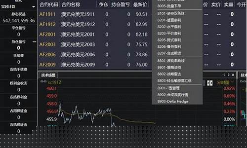 期货界面(期货界面怎么设置最佳)_https://www.dongshengweixin.com_科创板_第1张