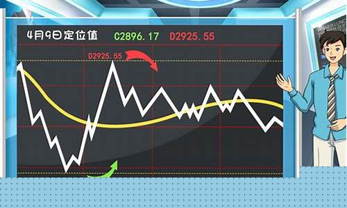 期货怎么只做大行情(期货只用一种方法)_https://www.dongshengweixin.com_深交所_第1张