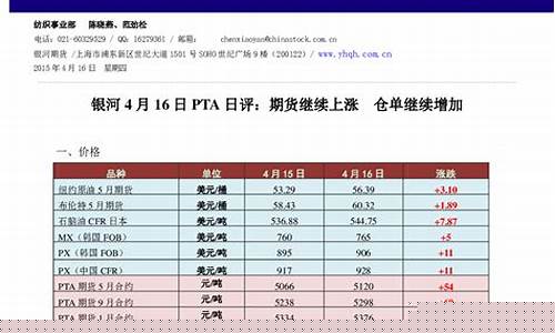 期货仓比(期货仓比是什么)_https://www.dongshengweixin.com_科创板_第1张