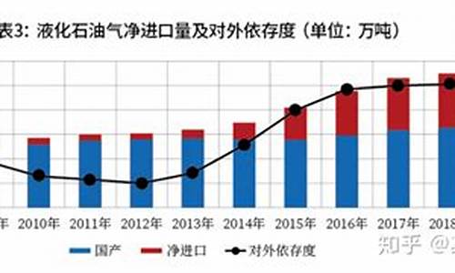 期货品种基本面分析(期货品种基本面分析怎么写)_https://www.dongshengweixin.com_深交所_第1张