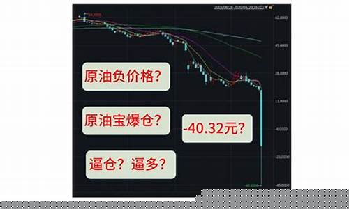 期货负37(期货负仓是什么意思)_https://www.dongshengweixin.com_深交所_第1张