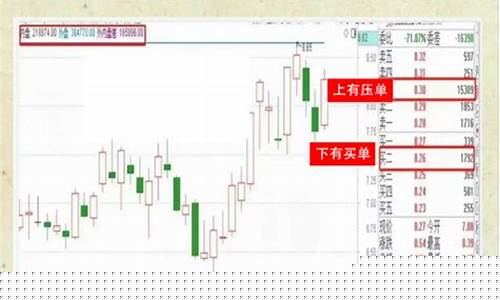 盘口板块都红了 但股票不红(盘口板块都红了)_https://www.dongshengweixin.com_北交所_第1张