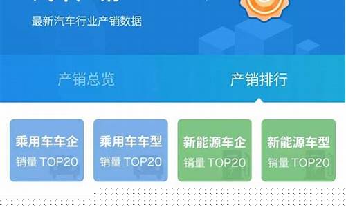 汽车 销量 查询(汽车销量查询公众号)_https://www.dongshengweixin.com_科创板_第1张