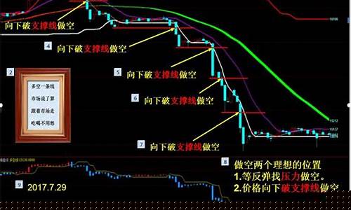 pp2009期货行情讨论(pp2001期货行情)_https://www.dongshengweixin.com_创业板_第1张