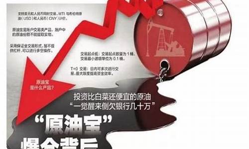 原油宝挂钩的期货(原油宝事件风险分析期货风险)_https://www.dongshengweixin.com_深交所_第1张