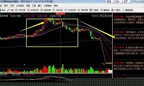 近期热门股票板块(近期热门股票排名)_https://www.dongshengweixin.com_上交所_第1张