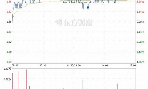 香江控股股票最新情况(香江控股股票最新情况新闻)_https://www.dongshengweixin.com_科创板_第1张