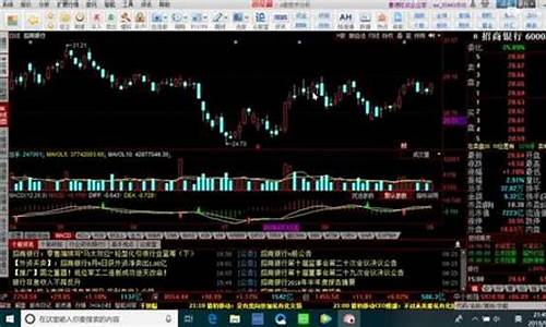 股票个股行情查询网站(个股实时查询)_https://www.dongshengweixin.com_上交所_第1张