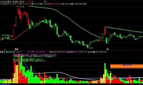 量化波段王选股公式(波段王选股公式源码)_https://www.dongshengweixin.com_上交所_第1张