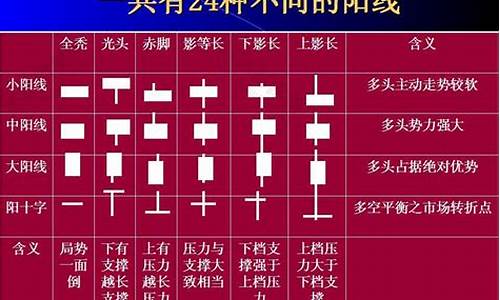 股票口诀顺口溜(股票口诀顺口溜二十句)_https://www.dongshengweixin.com_上交所_第1张