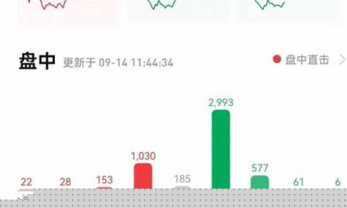 这个板块 全线爆发(文旅板块全线爆发)_https://www.dongshengweixin.com_上交所_第1张