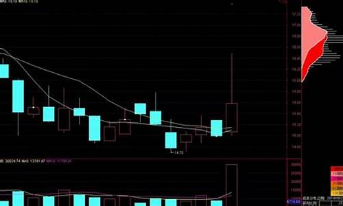 股票选股技巧(股票选股技巧与方法)_https://www.dongshengweixin.com_上交所_第1张