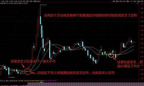 选股的基本面(选股基本面指标)_https://www.dongshengweixin.com_上交所_第1张