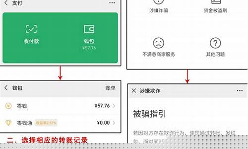 诈骗转账24小时可以撤回(诈骗转账24小时可以撤回怀疑诈骗吗)_https://www.dongshengweixin.com_深交所_第1张