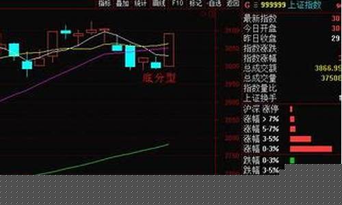 炒股消息面从哪里来(股市消息面)_https://www.dongshengweixin.com_科创板_第1张