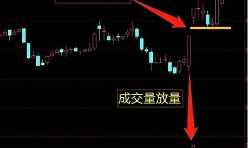 股票跳空涨停好不好买(股票跳空高开涨停意味着什么)_https://www.dongshengweixin.com_上交所_第1张