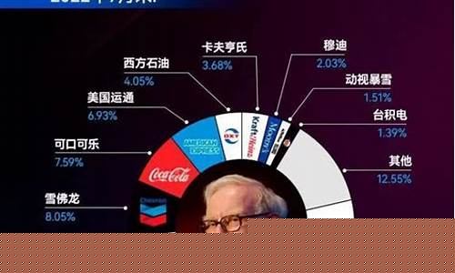 未来最好的十大股票(未来的股票哪个行业最好)_https://www.dongshengweixin.com_北交所_第1张