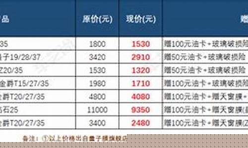 量子膜价格一览表(量子膜和龙膜哪个好)_https://www.dongshengweixin.com_北交所_第1张