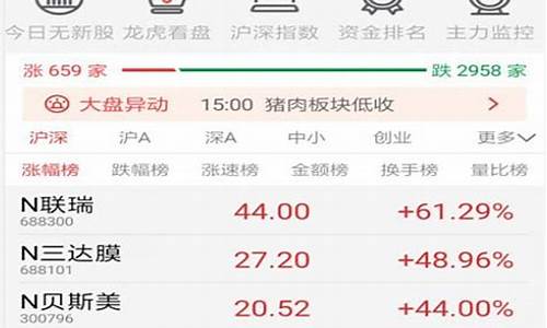 通达信手机l2(通达信手机L2破解版)_https://www.dongshengweixin.com_深交所_第1张