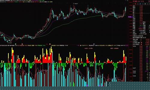 股票当日资金流入流出怎么看(股票当日资金流向怎么看)_https://www.dongshengweixin.com_北交所_第1张