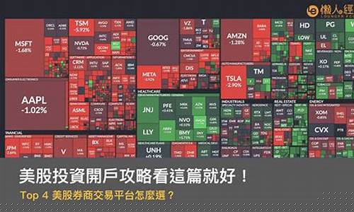 购买美股的平台(美股量化平台)_https://www.dongshengweixin.com_上交所_第1张