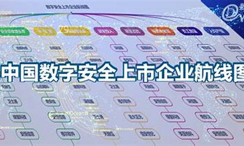 数字安全上市公司(数字安全领域)_https://www.dongshengweixin.com_深交所_第1张