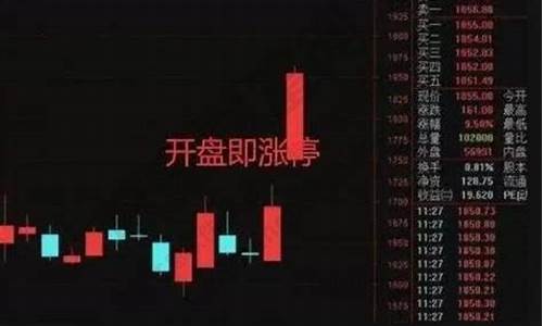 股票为什么开盘就涨停(为什么一开盘就涨停)_https://www.dongshengweixin.com_深交所_第1张