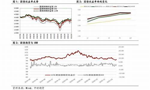 科创板科技股龙头股票(科创板各板块龙头)_https://www.dongshengweixin.com_深交所_第1张
