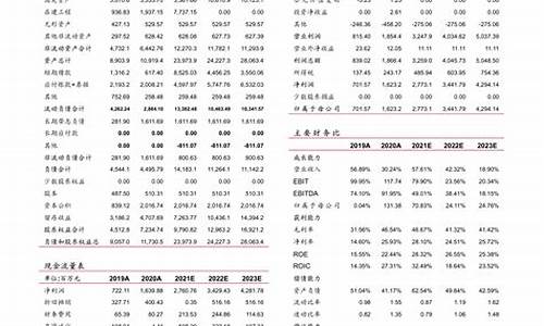 重组股票一览表(电力重组股票一览表)_https://www.dongshengweixin.com_北交所_第1张