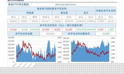 怎么进入股市炒股(如何进入股票赚钱)_https://www.dongshengweixin.com_上交所_第1张