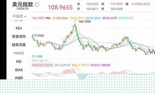 香港股市最新行情_https://www.dongshengweixin.com_北交所_第1张