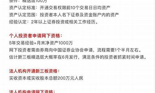 个人新三板开户条件2022(个人新三板开户条件)_https://www.dongshengweixin.com_创业板_第1张