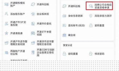 新三板开通权限要求(新三板权限开通后资金可以转出来吗)_https://www.dongshengweixin.com_深交所_第1张