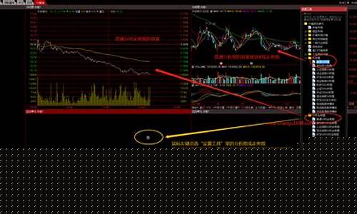 通达信自定义板块(通达信自定义板块同步到手机)_https://www.dongshengweixin.com_北交所_第1张