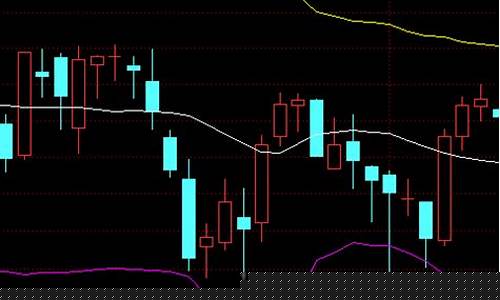 如何开股票账户(如何开股票账户 知乎)_创业板_第1张_财经网 如何开股票账户(如何开股票账户 知乎)_https://www.dongshengweixin.com_创业板_第1张