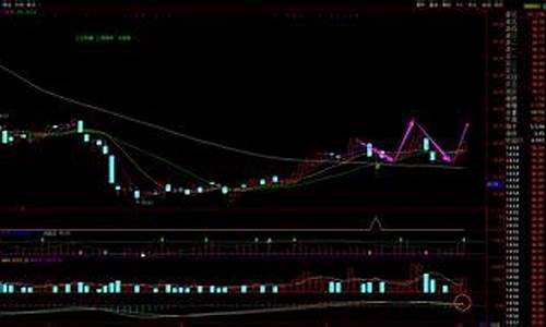 当前股市热点(当前股市热点板块和热点题材)_https://www.dongshengweixin.com_深交所_第1张